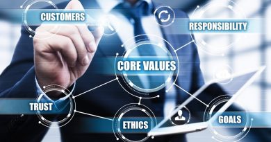 7 Key Values to Boost Managerial Performance 7 Key Values to Boost Managerial Performance