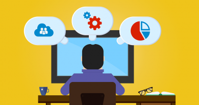 Skills Which Can Make You A Good Java Developer Skills Which Can Make You A Good Java Developer